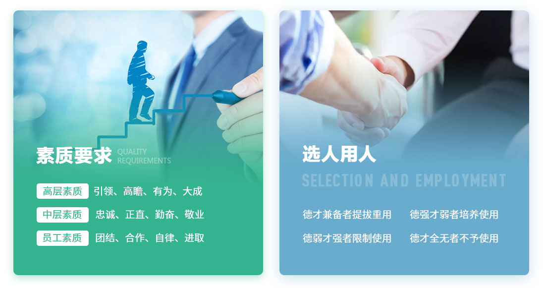 素質要求，用人標準
